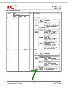浏览型号IP1001LF的Datasheet PDF文件第7页