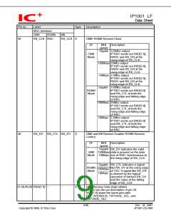 浏览型号IP1001LF的Datasheet PDF文件第9页