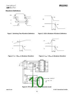 浏览型号IRS2092的Datasheet PDF文件第10页