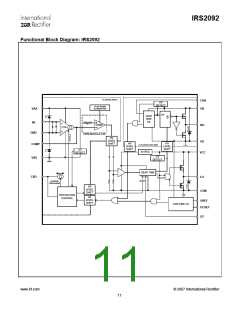 浏览型号IRS2092的Datasheet PDF文件第11页
