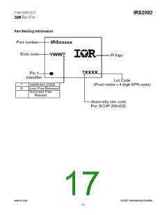 浏览型号IRS2092的Datasheet PDF文件第17页