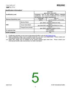 浏览型号IRS2092的Datasheet PDF文件第5页