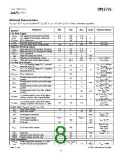 浏览型号IRS2092的Datasheet PDF文件第8页