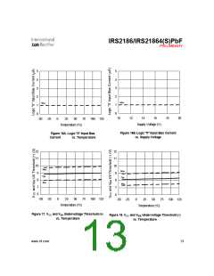 浏览型号IRS2186的Datasheet PDF文件第13页