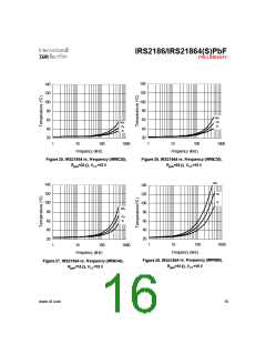 浏览型号IRS2186的Datasheet PDF文件第16页