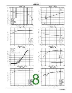 浏览型号LA42071的Datasheet PDF文件第8页