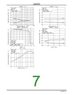 浏览型号LA42102的Datasheet PDF文件第7页