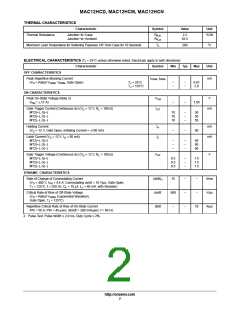 浏览型号MAC12HCDG的Datasheet PDF文件第2页