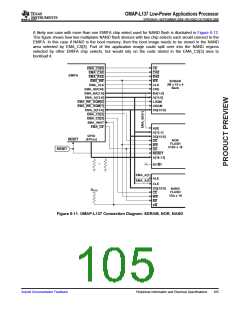 浏览型号OMAP-L137的Datasheet PDF文件第105页