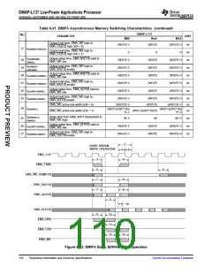 浏览型号OMAP-L137的Datasheet PDF文件第110页