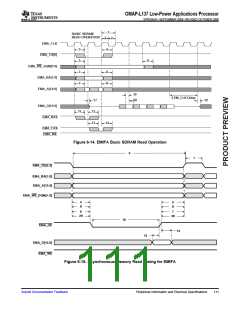 浏览型号OMAP-L137的Datasheet PDF文件第111页