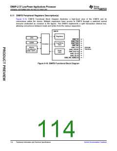浏览型号OMAP-L137的Datasheet PDF文件第114页