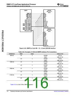 浏览型号OMAP-L137的Datasheet PDF文件第116页