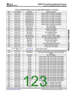 浏览型号OMAP-L137的Datasheet PDF文件第123页