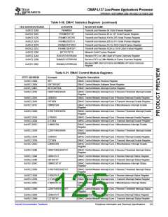 浏览型号OMAP-L137的Datasheet PDF文件第125页
