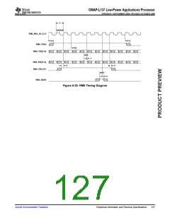 浏览型号OMAP-L137的Datasheet PDF文件第127页