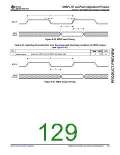 浏览型号OMAP-L137的Datasheet PDF文件第129页