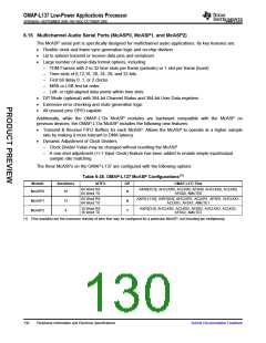 浏览型号OMAP-L137的Datasheet PDF文件第130页