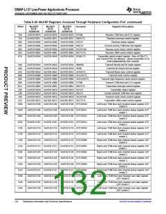 浏览型号OMAP-L137的Datasheet PDF文件第132页