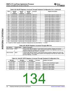 浏览型号OMAP-L137的Datasheet PDF文件第134页