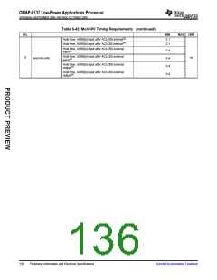 浏览型号OMAP-L137的Datasheet PDF文件第136页