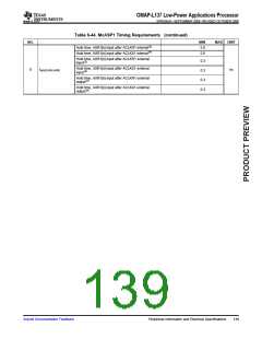 浏览型号OMAP-L137的Datasheet PDF文件第139页