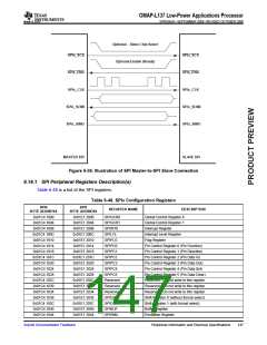 浏览型号OMAP-L137的Datasheet PDF文件第147页