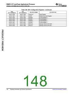 浏览型号OMAP-L137的Datasheet PDF文件第148页