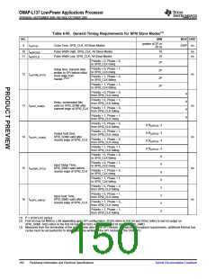 浏览型号OMAP-L137的Datasheet PDF文件第150页