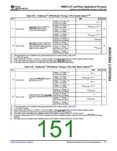 浏览型号OMAP-L137的Datasheet PDF文件第151页