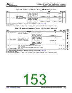 浏览型号OMAP-L137的Datasheet PDF文件第153页