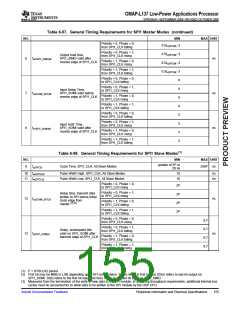 浏览型号OMAP-L137的Datasheet PDF文件第155页