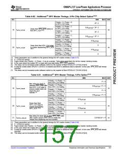 浏览型号OMAP-L137的Datasheet PDF文件第157页
