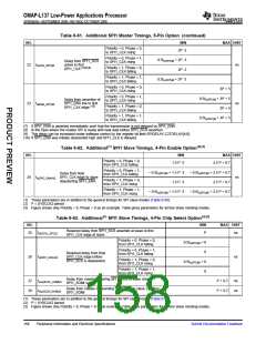 浏览型号OMAP-L137的Datasheet PDF文件第158页