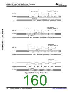 浏览型号OMAP-L137的Datasheet PDF文件第160页