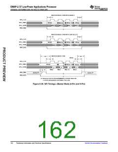 浏览型号OMAP-L137的Datasheet PDF文件第162页