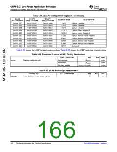 浏览型号OMAP-L137的Datasheet PDF文件第166页
