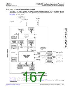 浏览型号OMAP-L137的Datasheet PDF文件第167页
