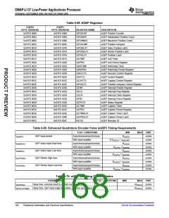 浏览型号OMAP-L137的Datasheet PDF文件第168页