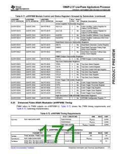 浏览型号OMAP-L137的Datasheet PDF文件第171页
