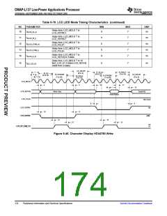浏览型号OMAP-L137的Datasheet PDF文件第174页