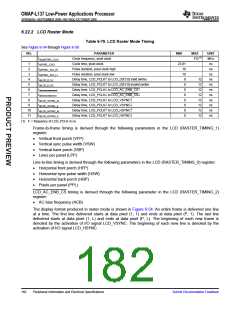浏览型号OMAP-L137的Datasheet PDF文件第182页