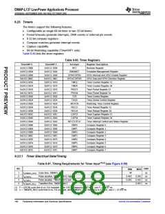 浏览型号OMAP-L137的Datasheet PDF文件第188页