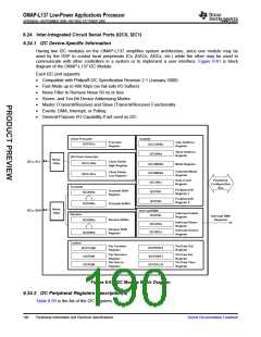 浏览型号OMAP-L137的Datasheet PDF文件第190页