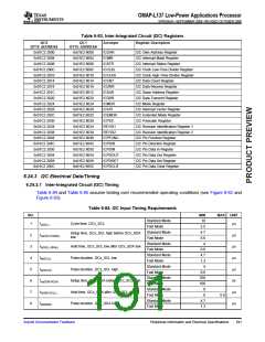浏览型号OMAP-L137的Datasheet PDF文件第191页
