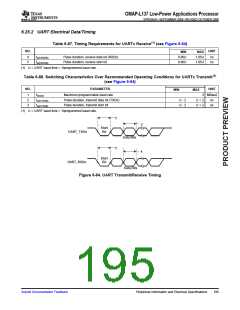 浏览型号OMAP-L137的Datasheet PDF文件第195页