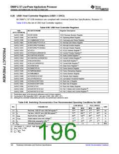 浏览型号OMAP-L137的Datasheet PDF文件第196页