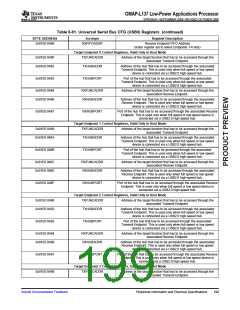 浏览型号OMAP-L137的Datasheet PDF文件第199页