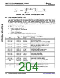 浏览型号OMAP-L137的Datasheet PDF文件第204页