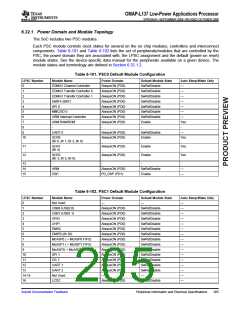 浏览型号OMAP-L137的Datasheet PDF文件第205页